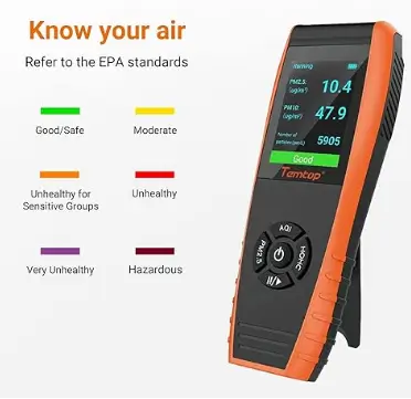 meilleur appareil mesure qualité de l'air