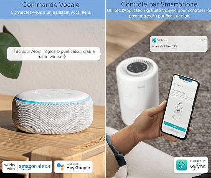 commande a distance purificateur d air