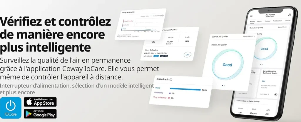 purificateur air controle a distance
