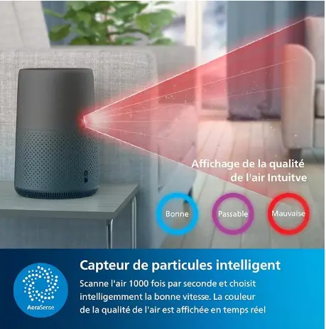 purificateur avec capteur de particule